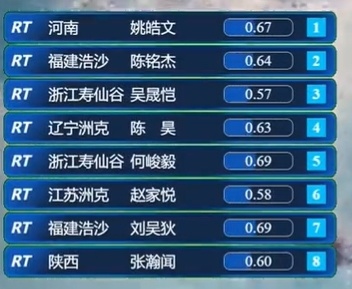 TLJK, 年游出的, 并进 TLJK, 年游出的, 并进