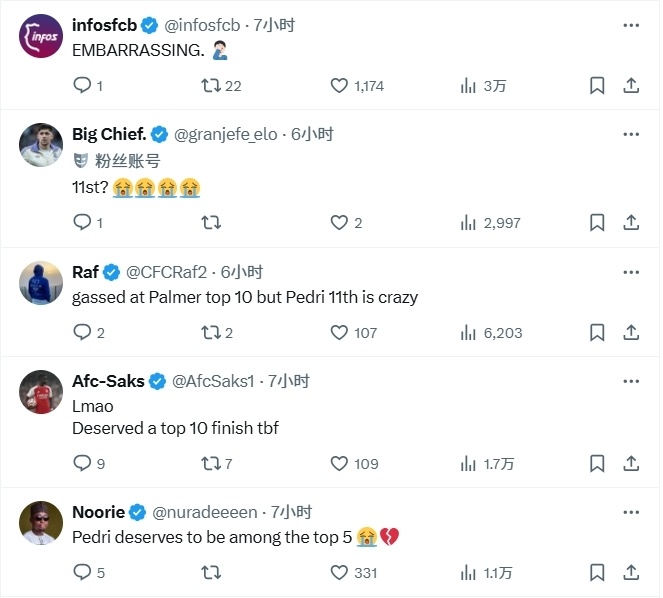 法国足球应, 登贝莱夺得 法国足球应, 登贝莱夺得