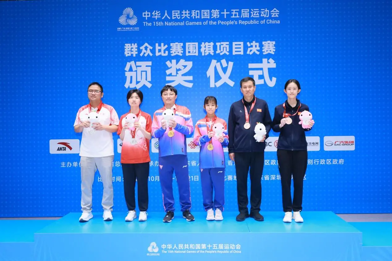 北海新绎杯, div, 负积 北海新绎杯, div, 负积