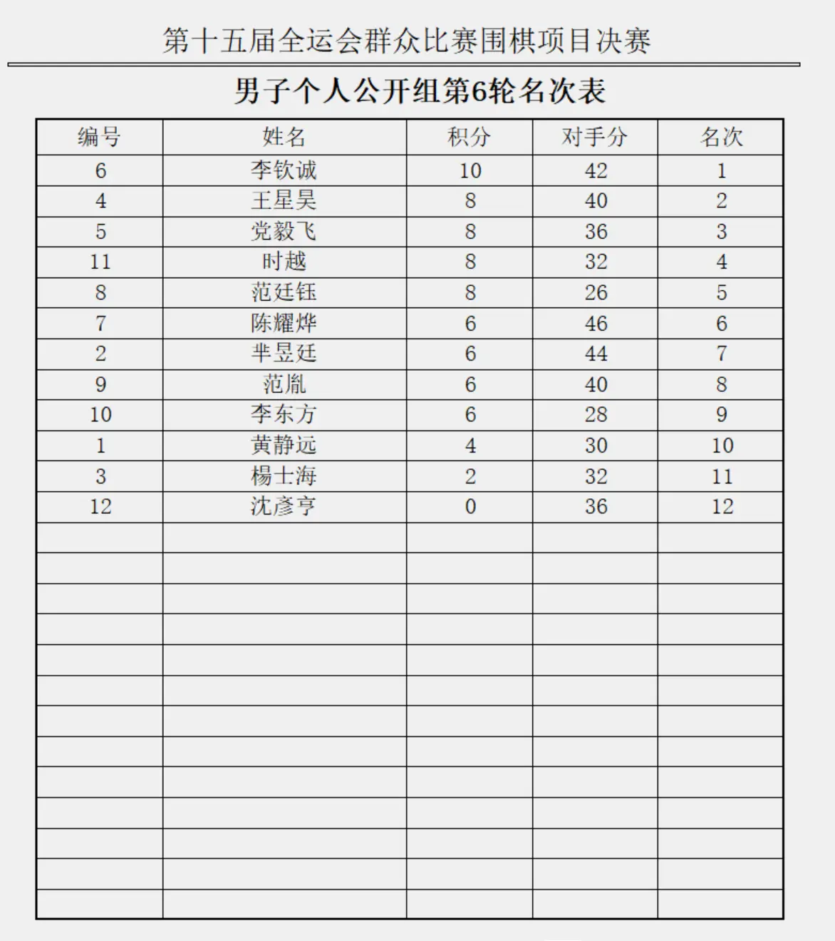 amp, https amp, https